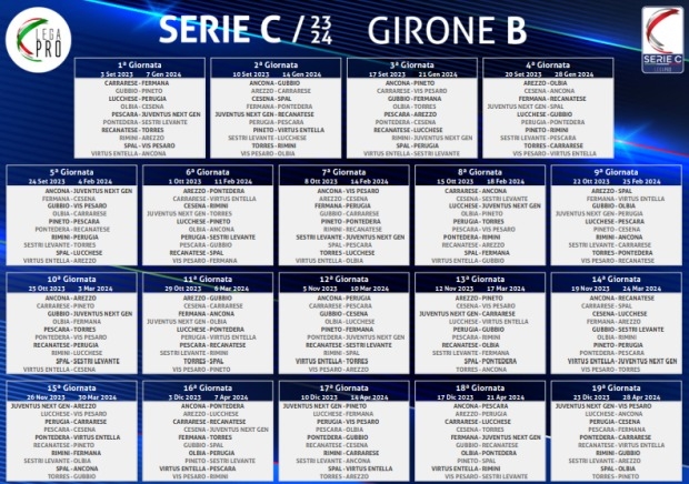 SERIE C. Ufficiali i gironi: il calendario delle marchigiane