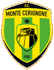 Monte Cerignone Valconca