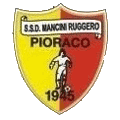 SS Ruggero Mancini Pioraco