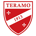 Teramo                                            