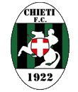 Chieti