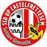 UPD Castelfrettese