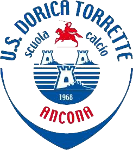 U.S. Dorica Torrette Allievi