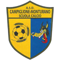 Campiglione M.Urano Allievi