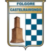 Folgore Castelraimondo Allievi