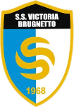 Victoria Brugnetto Giovanissimi