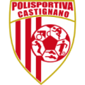 ASD Polisportiva Castignano Giovanissimi