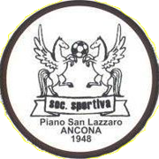 S.S. Piano San Lazzaro