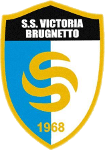 Victoria Brugnetto Juniores