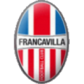 Francavilla Five Soccer