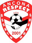 Ancona Respect 2001 femminile