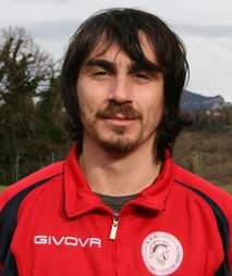 Antonini Luca