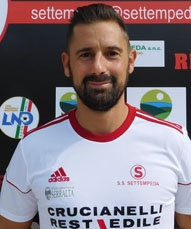 Rossi Marco