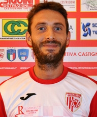 Cipolloni Danilo