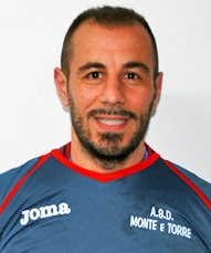 Galdo Antonio