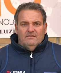 Faustini Guglielmo