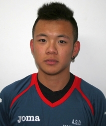 Nguyen Tony