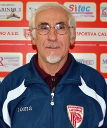 Amadio Paolo Antonio