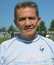 Galletti Giovanni