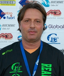 Micucci Giuseppe