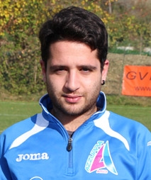 Brandimarte Luca