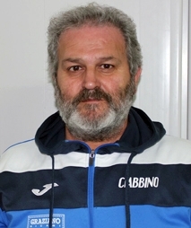 Brunetti Filippo