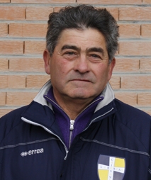Testa Giovanni
