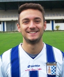 Miconi Kristian