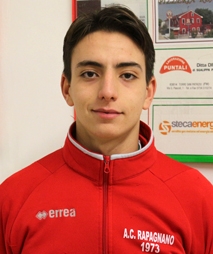 Lattanzi Pierpaolo