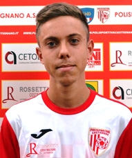 Martoni Cristian