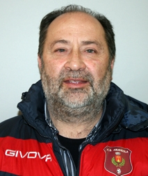 Annessi Giovanni