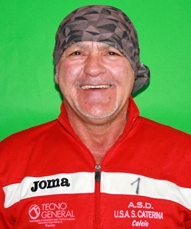 Concetti Roberto