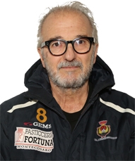 Baiocco Fabrizio