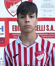 D'Alesio Luciano